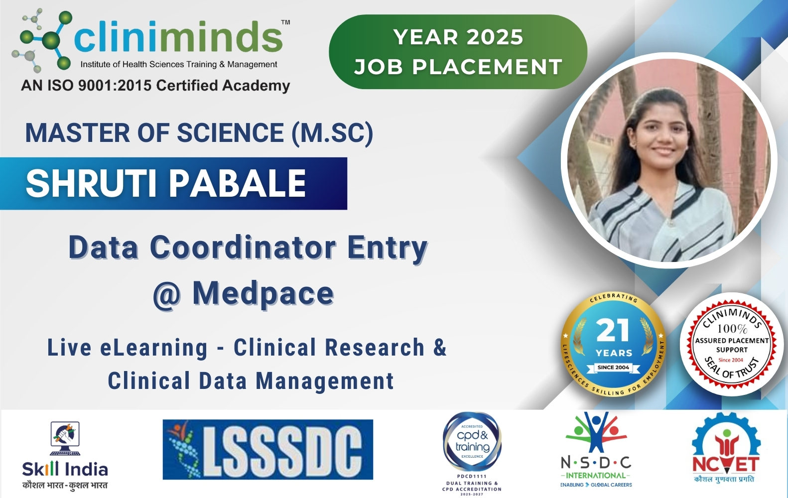 Latest Student placements